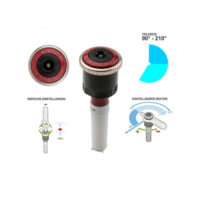 Hunter MP Rotator Nozzle – Multi-Stream Sprinkler Nozzle
