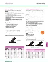 20mm  Rby Filter, 200 Mesh