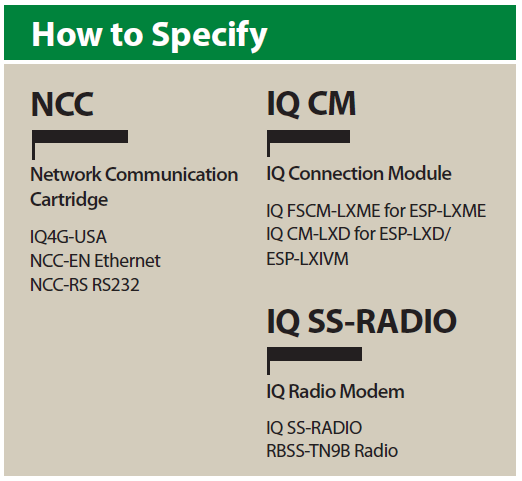 Iq Ethernet Ncc For Lxme/Lxd Controllers