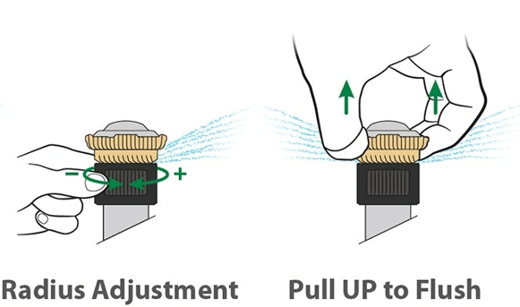 R-Van 14-360 Full Circle Nozzle 8-14' - 2.4-4.3 M