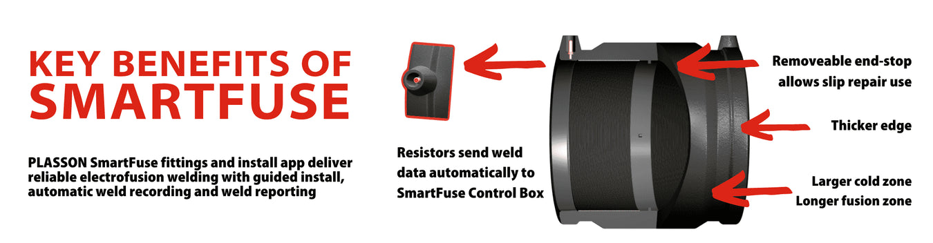 Plasson Electrofusion Fittings | Premium PE Pipe Welding Solutions