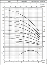 E-Gs Sub Pump End   - 12Egs30B
