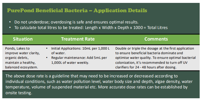 Tannins Clear (Tannins Eating Bacteria Powder Solution) 50g can treat up to 2,000L water (250g)