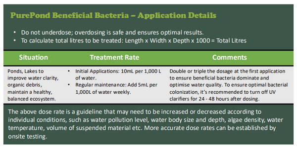 Tannins Clear (Tannins Eating Bacteria Powder Solution) 50g can treat up to 2,000L water (250g)
