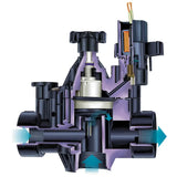 Rainbird PGA Solenoid 40mm