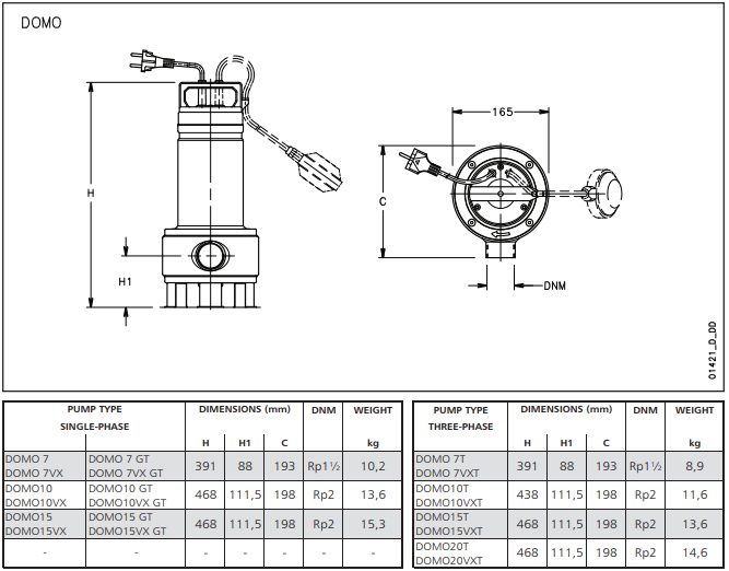1.1Kw 1Ph Manual 10M Lead - Domo-15Sg (Float Not Included)