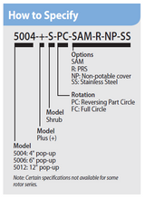 5004 Plus, 4" Part/Reverse Full Circle Rotor With Sam