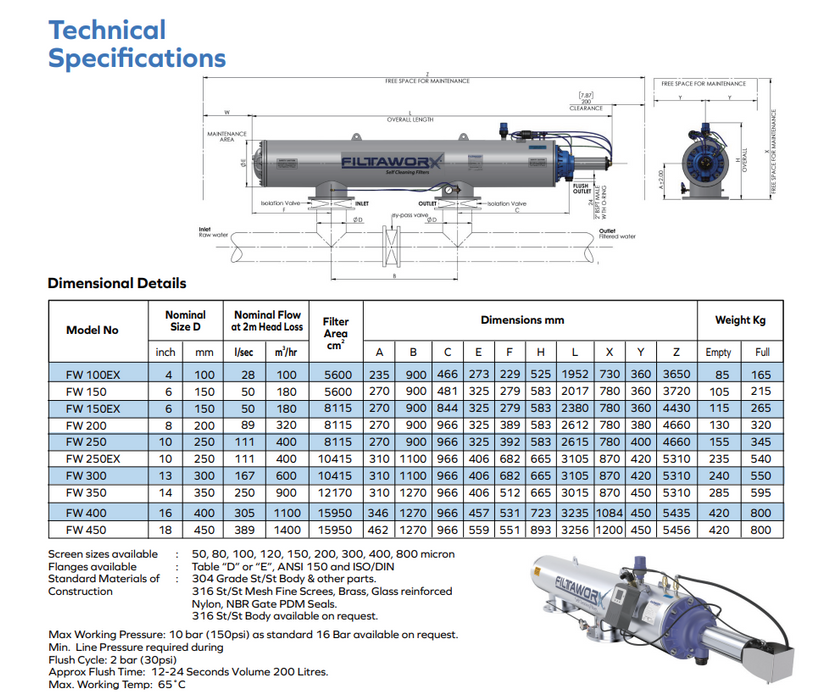 Filtaworx FW150 Auto Self Cleaning Industrial Filters