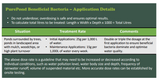 Tannins Clear (Tannins Eating Bacteria Powder Solution) 50g can treat up to 2,000L water (250g)