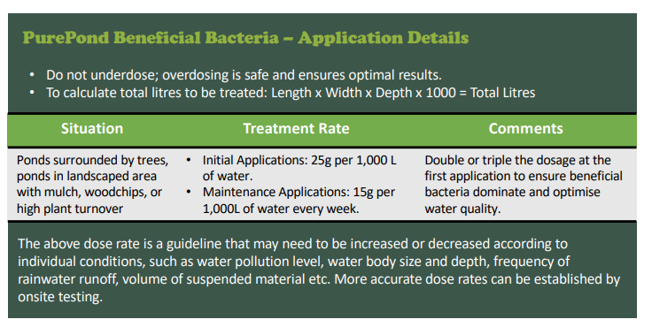 Tannins Clear (Tannins Eating Bacteria Powder Solution) 50g can treat up to 2,000L water (250g)