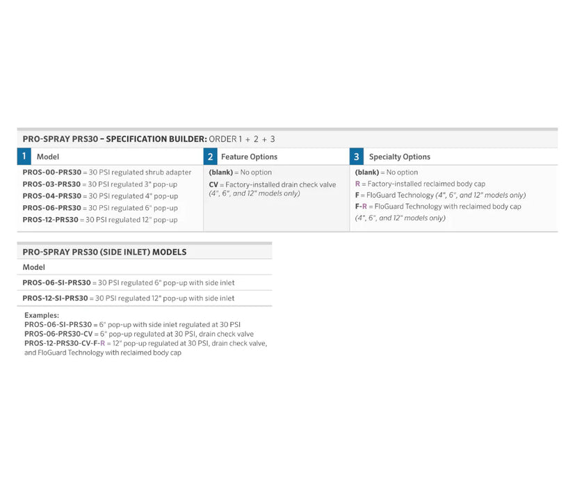 HUNTER PRO SPRAY PRS30 150mm