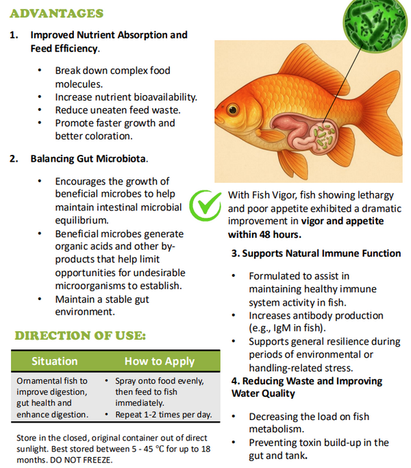 Fish Vigor Fish Food Pre-treatment Probiotics (250mm)