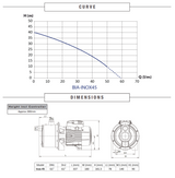 Bianco Jet pump with controller 45