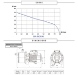 Bianco Jet pump with controller 90