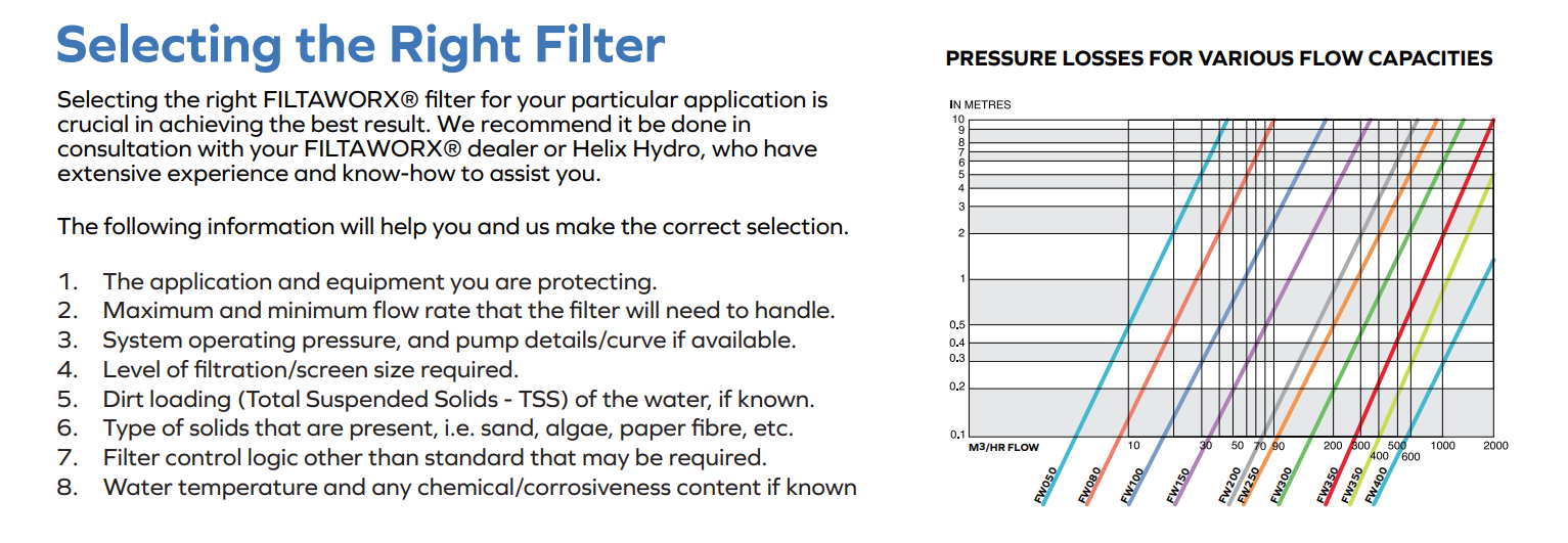 Filtaworx FW150 Auto Self Cleaning Industrial Filters