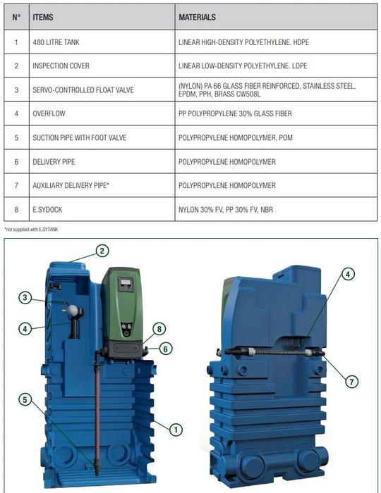 DAB Esytank 480 Litre Tank - Drinking Water Storage Mains Boosting