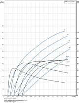 CRNF10-2 A-CA-A-E-HQQE Flex