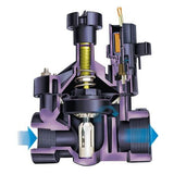 Rainbird PEBS Solenoid 40MM (Incl Scrubber Valve)