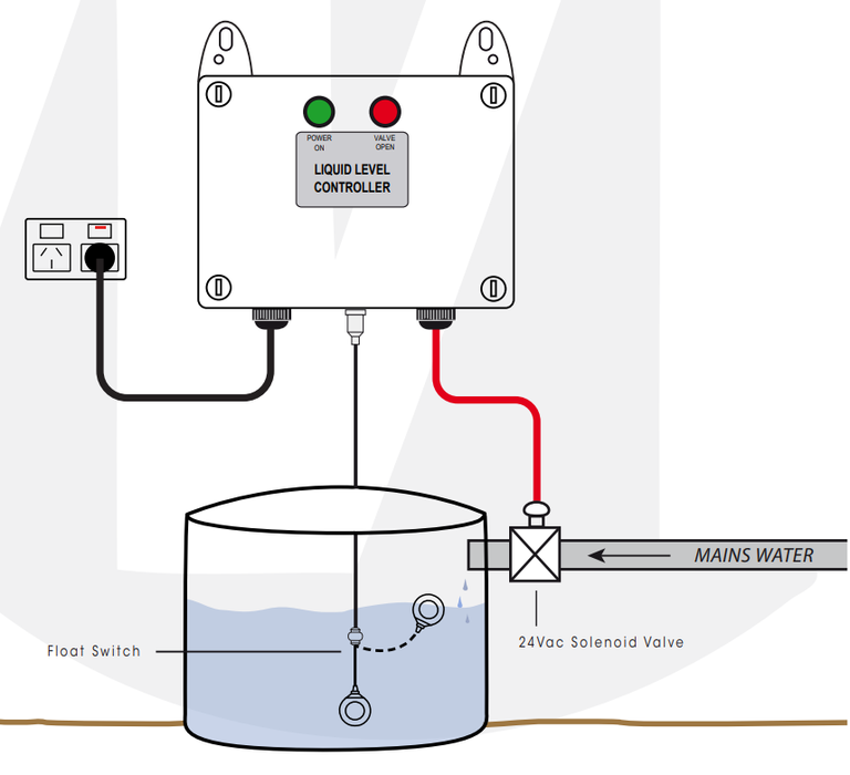 Tank Level Controller With 24Vac Solenoid Valve